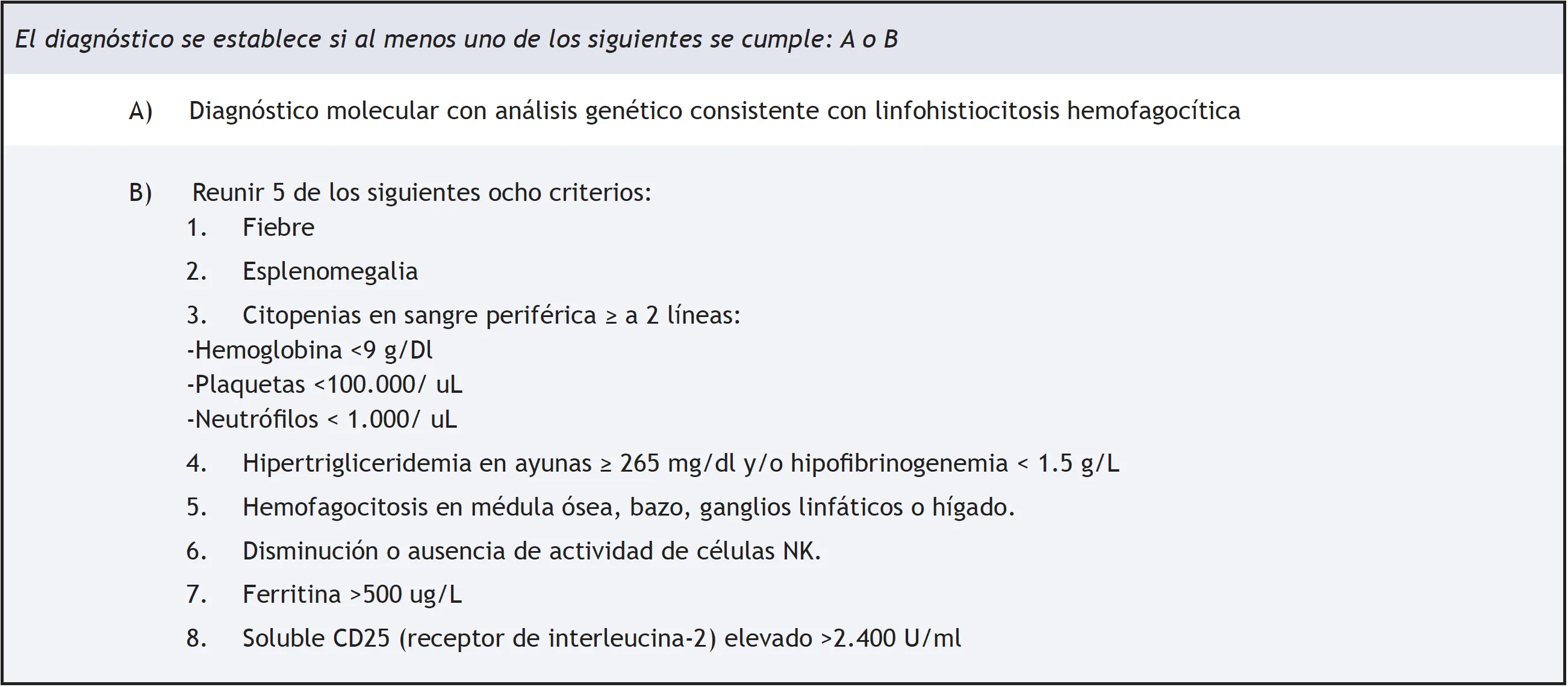 Fiebre y cefalea, con diagnóstico final de linfohistiocitosis hemofagocítica: reporte de un caso y revisión de bibliografía - Revista Indexia