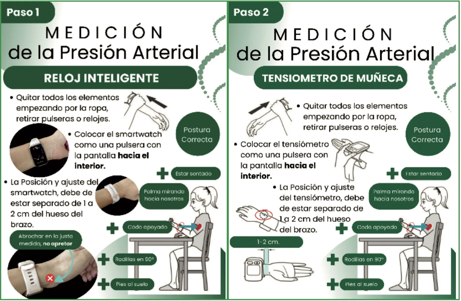 La fotopletismografía como método para el monitoreo de la presión arterial